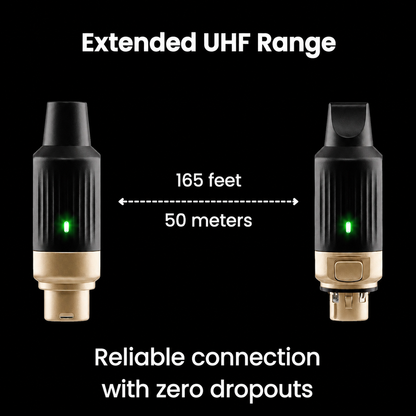 XLR Wireless System CFG