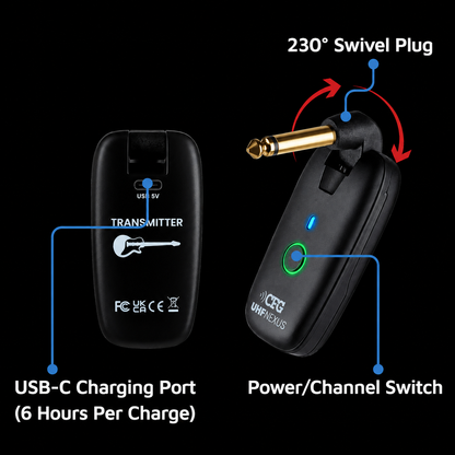 CFG instrument wireless system